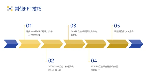 黄蓝扁平风企业办公技巧操作培训PPT模板
