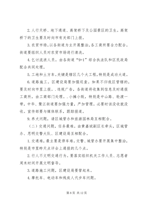 创文明城市点评会讲话词.docx