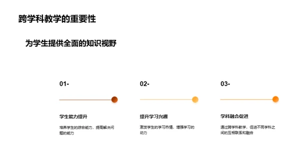 教学差异与跨学科实施