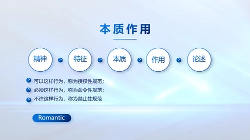 蓝色大气司法法律讲座工作总结PPT动态模板