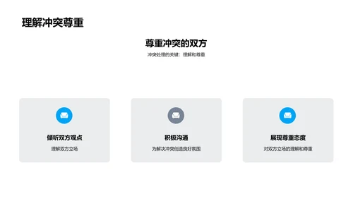 提升谈判礼仪PPT模板