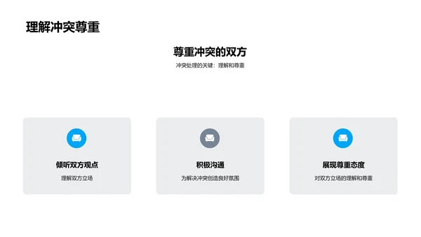 提升谈判礼仪PPT模板