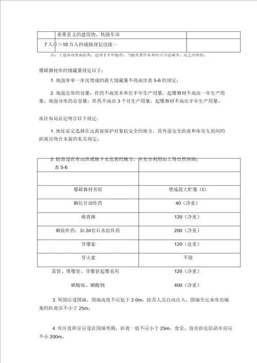工程建设标准强制性条文修改