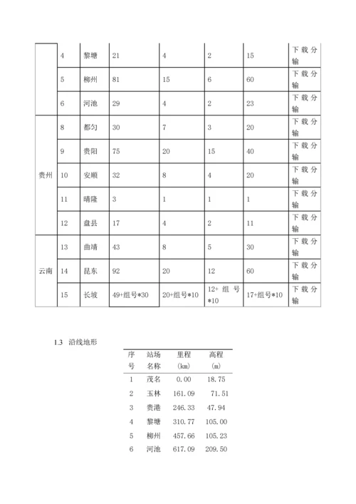 长距离成品油管道工艺方案设计计算--课程设计报告.docx