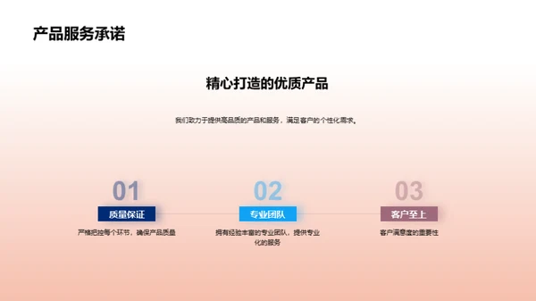 全面房产解决方案