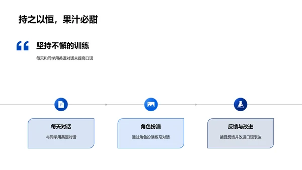 英语学习实践分享PPT模板