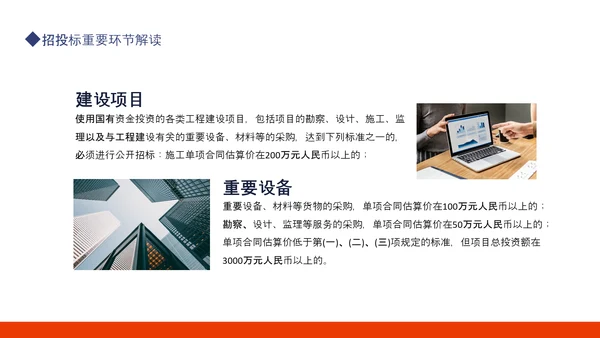 建设工程招投标法规体系解读动态PPT模板