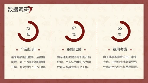 中国红中式故宫元素通用PPT模板