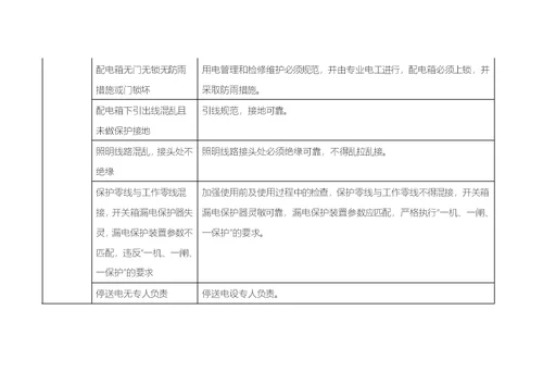 施工现场临时用电危害因素清单