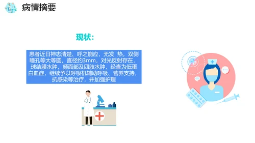 医院病房护理查房PPT课件
