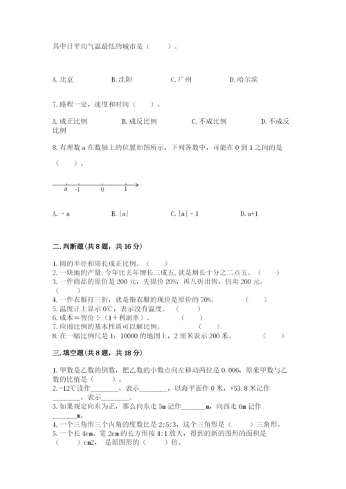 北师大版小学六年级下册数学期末检测试题（a卷）.docx