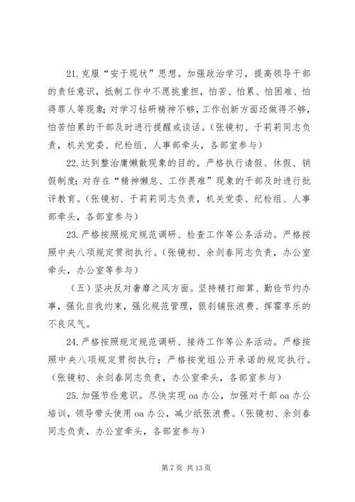 群众路线教育实践活动整改落实方案 (2).docx