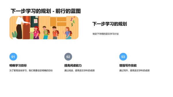 语文学习报告总结PPT模板