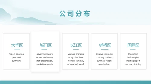 蓝色中国风春天春季旅游电子相册PPT