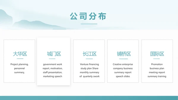 蓝色中国风春天春季旅游电子相册PPT