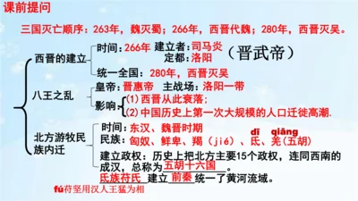 第18课 东晋南朝时期江南地区的开发  2023-2024学年七年级历史上册精品教学课件