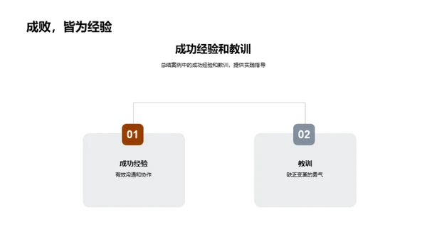 深度解析管理学