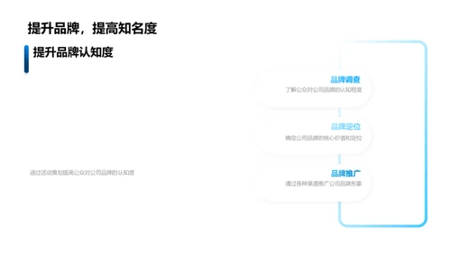 IT魔力:活动策划解析