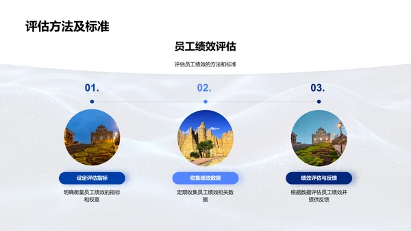 厨房月报及优化PPT模板