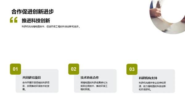 绿色使命：植物园科研新视角