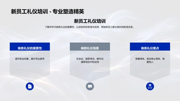 商务礼仪新员工培训PPT模板