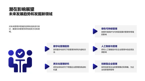 管理答辩全攻略