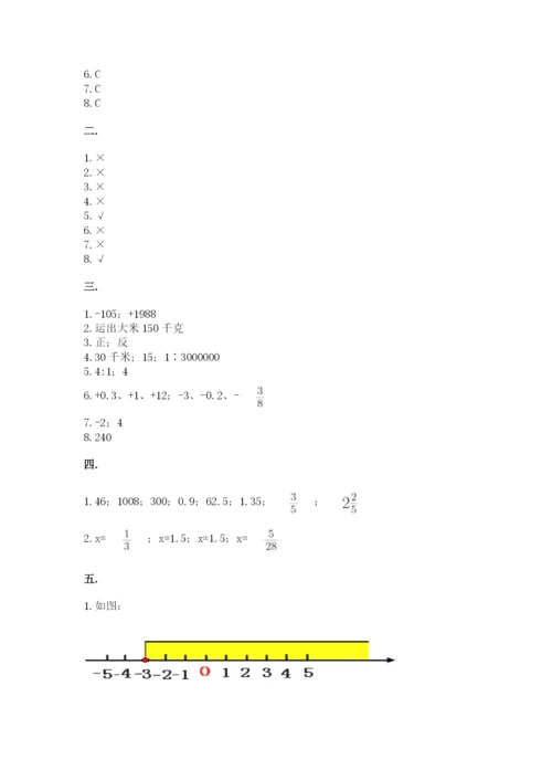 苏教版六年级数学小升初试卷含答案（能力提升）.docx