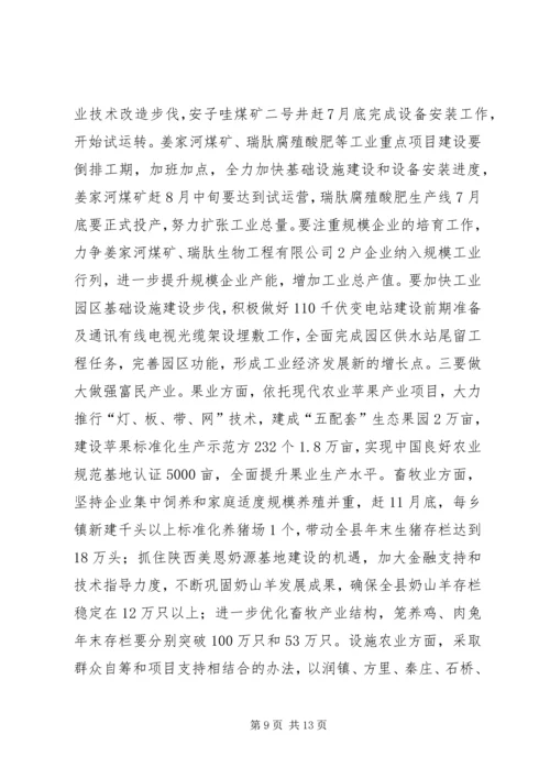 在全县统筹城乡发展工作大会上的讲话.docx