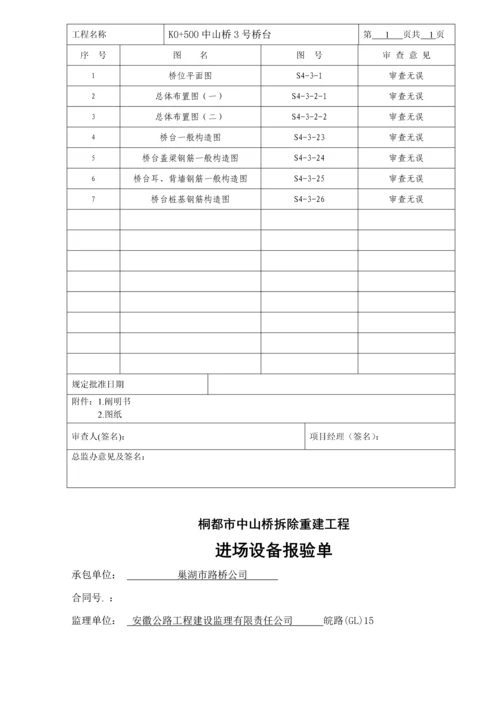 墩柱中山桥基础及下部构造分部关键工程开工专项报告.docx