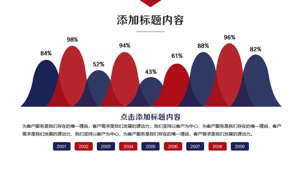 欧美范留学生答辩类通用PPT模板