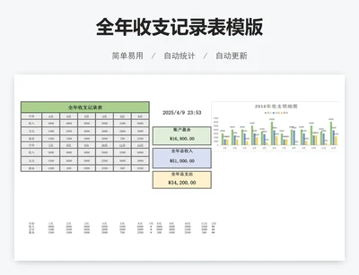 全年收支记录表模版