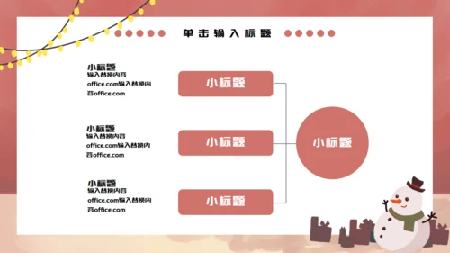 圣诞节商品促销活动策划通用PPT模板