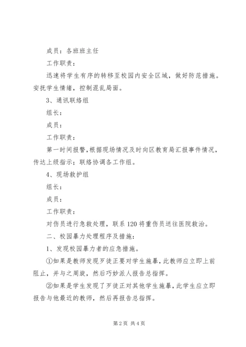 小学防止校园欺凌应急处置预案.docx