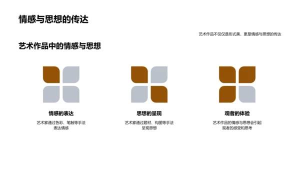 艺术视野之旅