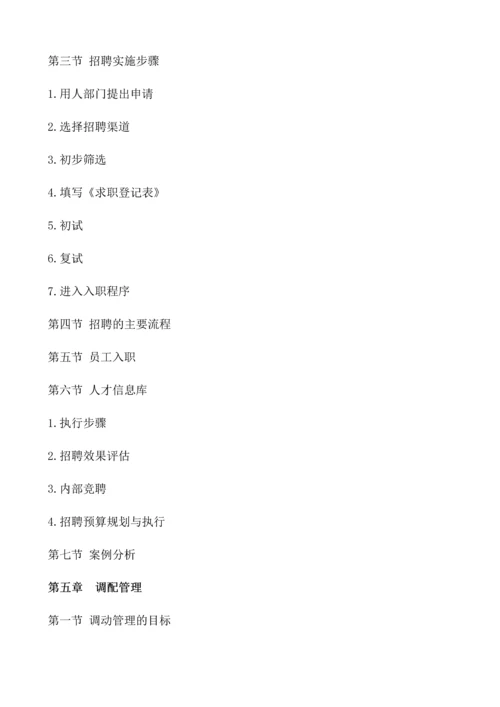 公司人力资源部管理制度全套汇编.docx