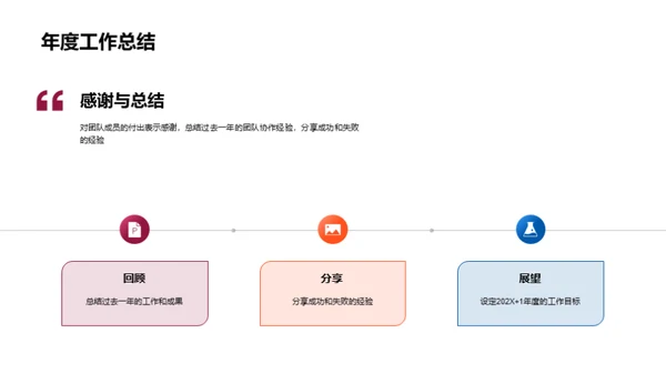 协同创新 进无止境