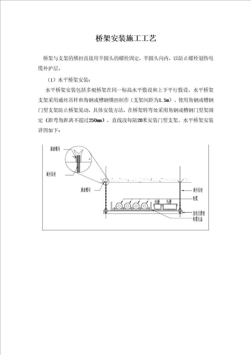 桥架安装施工工艺