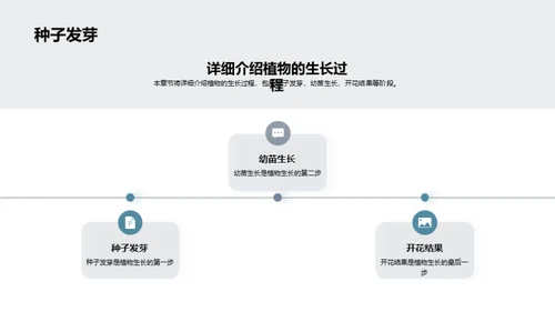 水墨风教育培训教学课件PPT模板