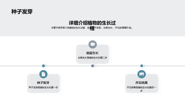 水墨风教育培训教学课件PPT模板