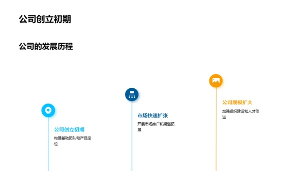 文化价值的传承与分享