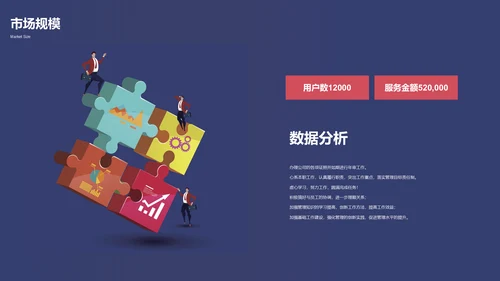 时尚商务创业融资商业计划书通用PPT模板