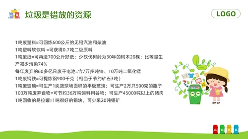 绿色卡通垃圾分类你我同行PPT模板宣传PPT动态PPT