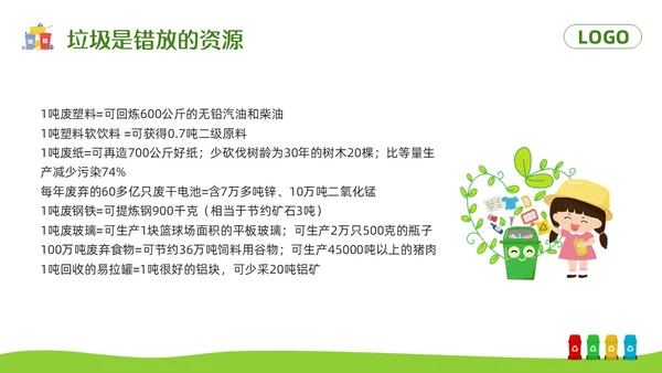 绿色卡通垃圾分类你我同行PPT模板宣传PPT动态PPT