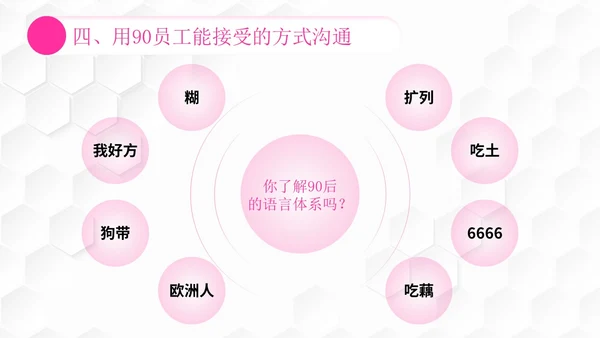 插画风团队管理如何带好团队管理者的有效沟通PPT