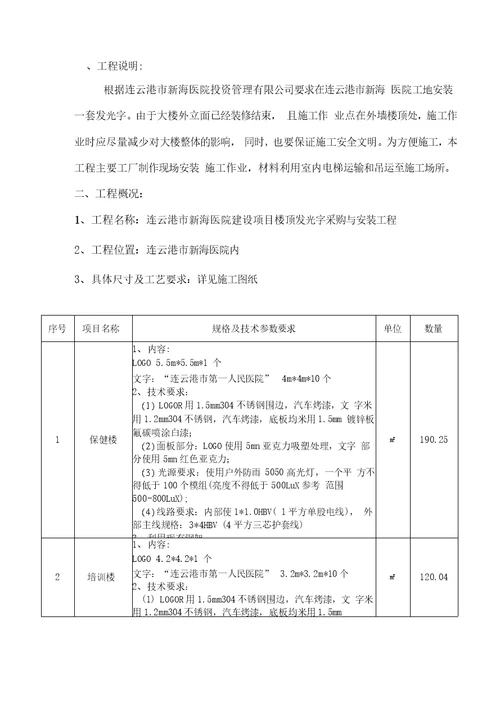 发光字工程施工组织设计方案