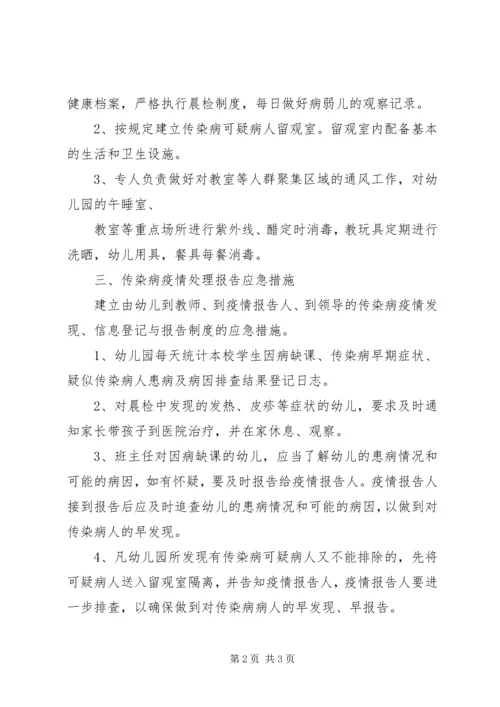 鄱阳县传染病疫情处置应急预案 (4).docx