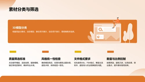 橙色3D风专业培训素材集PPT