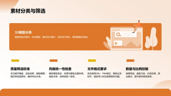 橙色3D风专业培训素材集PPT