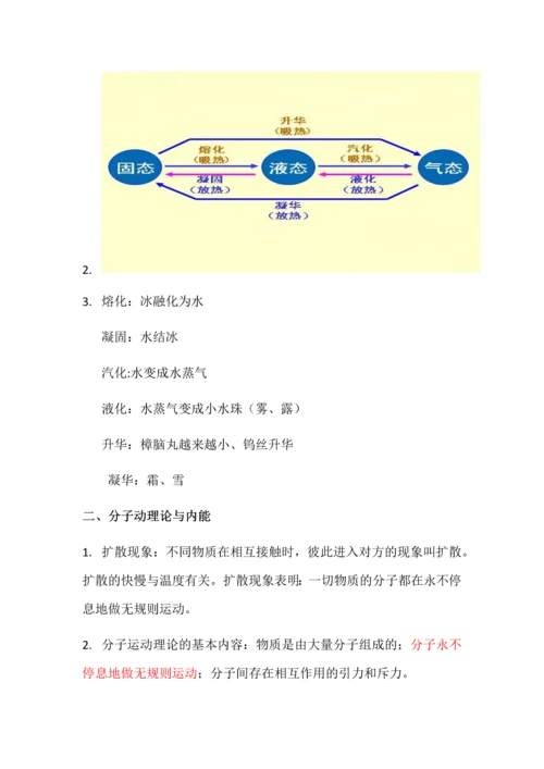 2023年科教版基础物理知识点.docx