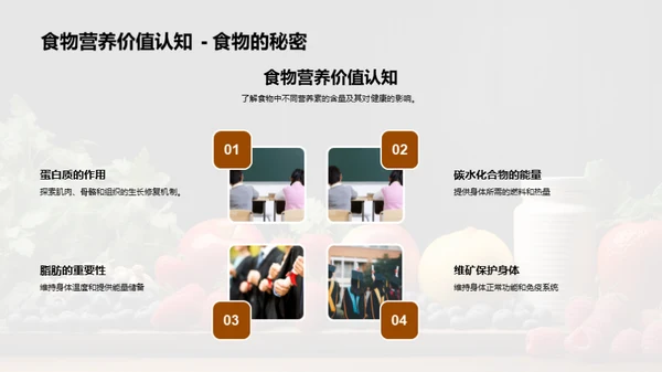 营养与健康的密码